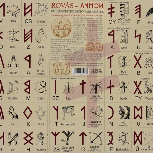 ROVÁS - EMLÉKEZETFEJLESZTŐ TÁRSASJÁTÉK