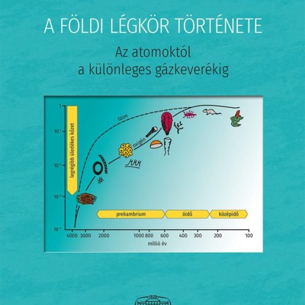 A FÖLDI LÉGKÖR TÖRTÉNETE AZ ATOMOKTÓL A KÜLÖNLEGES GÁZKEVERÉKIG