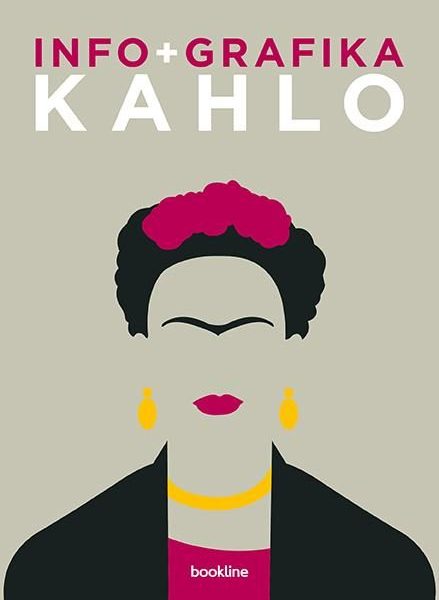 INFOGRAFIKA - KAHLO