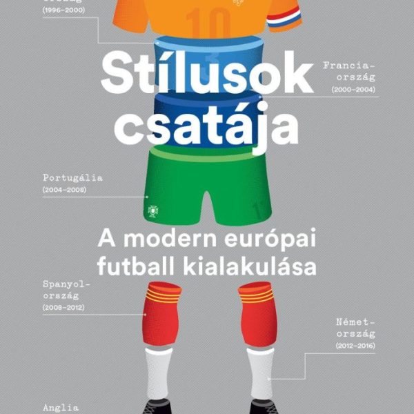STÍLUSOK CSATÁJA - A MODERN EURÓPAI FUTBALL KIALAKULÁSA