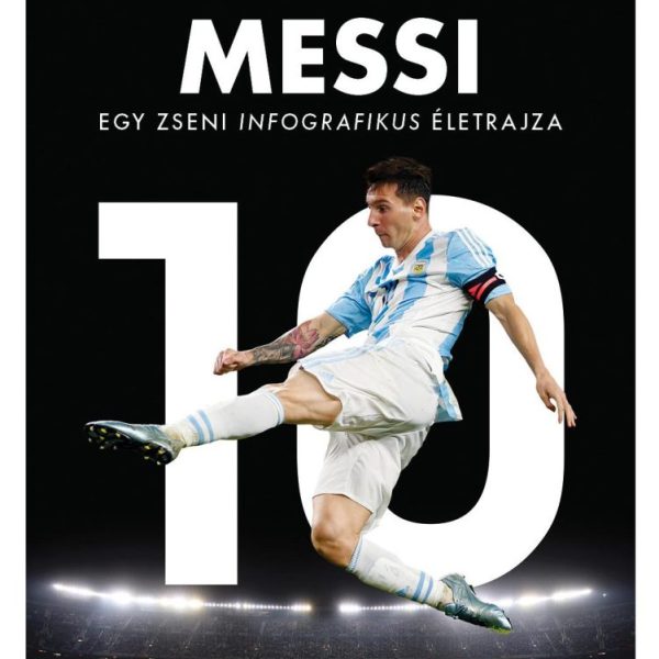 MESSI - EGY ZSENI INFOGRAFIKUS ÉLETRAJZA
