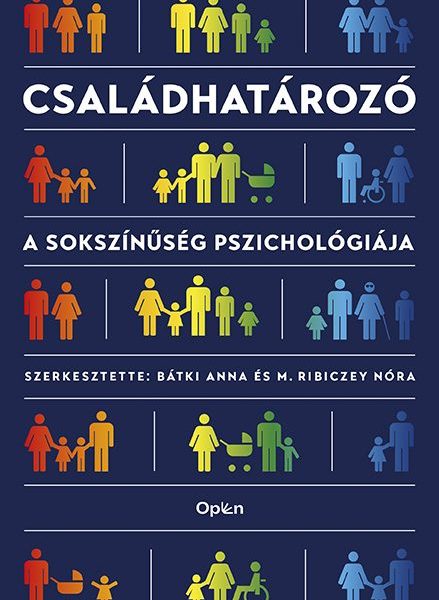 CSALÁDHATÁROZÓ