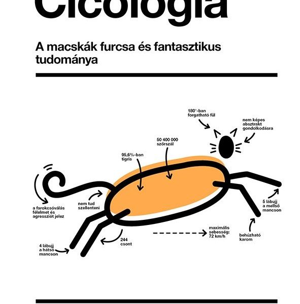 CICOLÓGIA - A MACSKÁK FURCSA ÉS FANTASZTIKUS TUDOMÁNYA