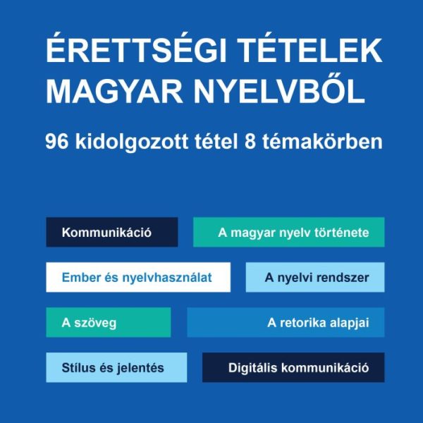 ÉRETTSÉGI TÉTELEK MAGYAR NYELVBŐL - 96 KIDOLGOZOTT TÉTEL 8 TÉMAKÖRBEN