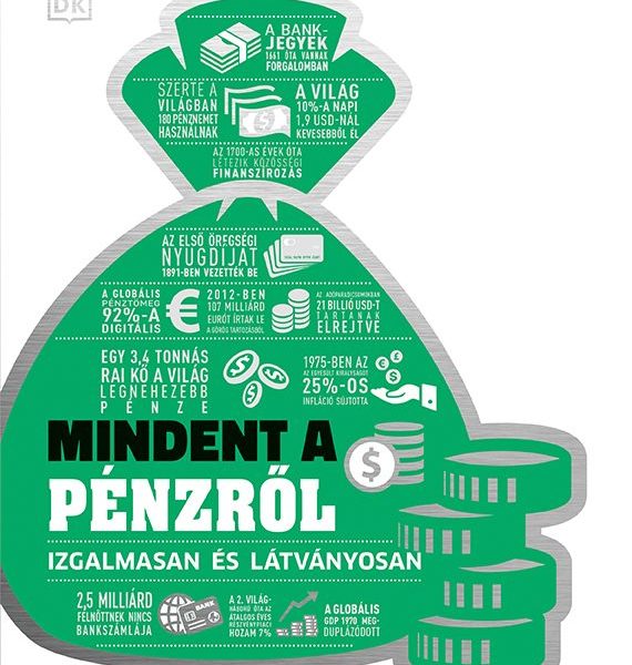 MINDENT A PÉNZRŐL - IZGALMASAN ÉS LÁTVÁNYOSAN