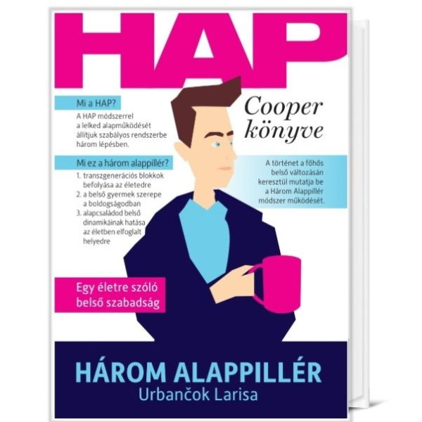 HAP- HÁROM ALAPPILLÉR