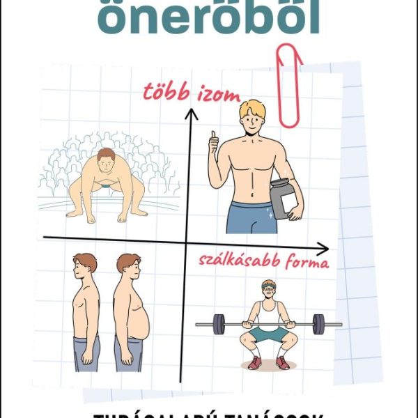 TESZTOSZTERON ÖNERŐBŐL - TUDÁSALAPÚ TANÁCSOK A TISZTA IZOMTÖMEG NÖVELÉSÉHEZ