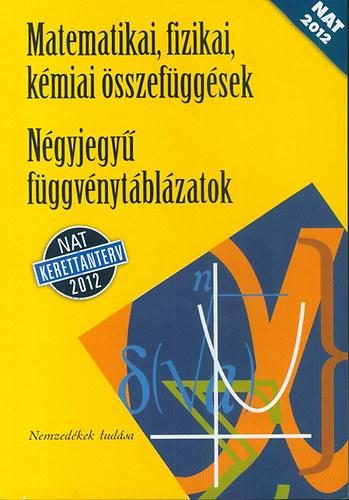 MATEMATIKAI, FIZIKAI, KÉMIAI ÖSSZ. - NÉGYJEGYŰ FÜGGVÉNYT.  (NAT 2012)