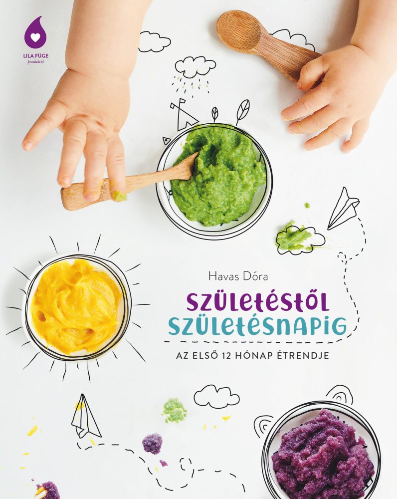 SZÜLETÉSTŐL SZÜLETÉSNAPIG - BŐVÍTETT, ÁTDOLG. KIADÁS