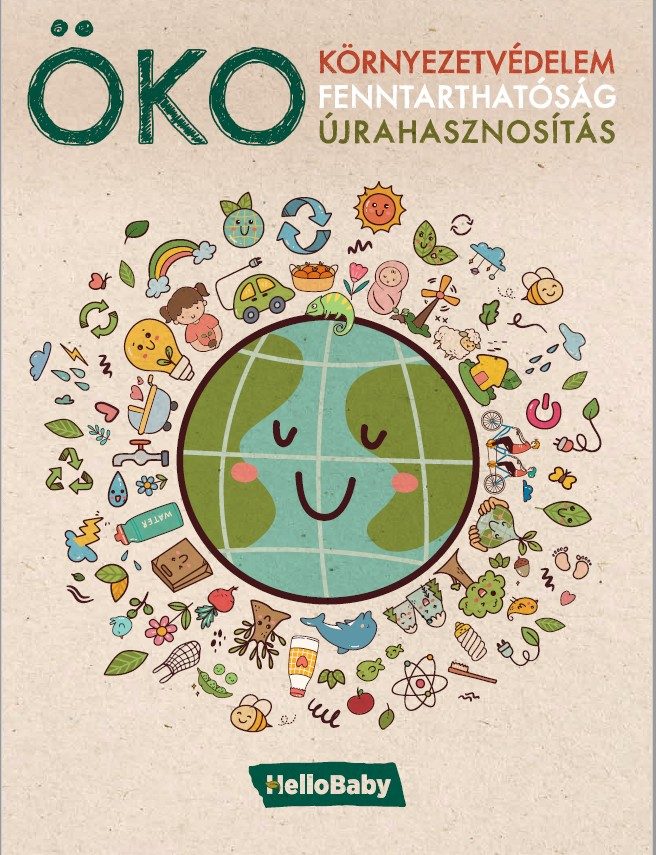 ÖKO - KÖRNYEZETVÉDELEM, FENNTARTHATÓSÁG, ÚJRAHASZNOSÍTÁS