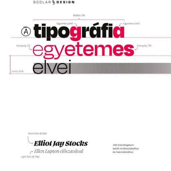 A TIPOGRÁFIA EGYETEMES ELVEI