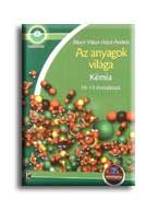 AZ ANYAGOK VILÁGA - KÉMIA 10-14 ÉVESEKNEK - TUDÁSHÁZ -