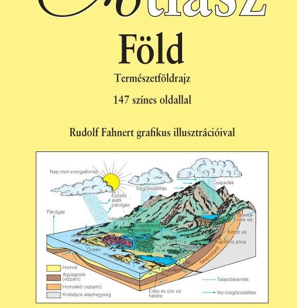FÖLD - ATLASZ 17. -
