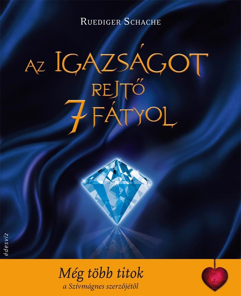 AZ IGAZSÁGOT REJTŐ 7 FÁTYOL