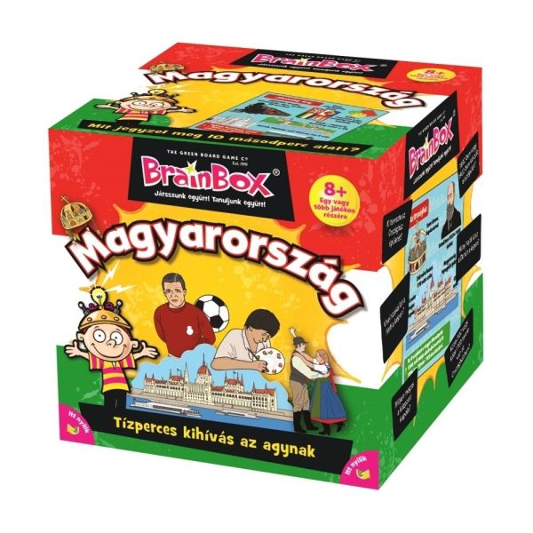 BRAINBOX, MAGYARORSZÁG