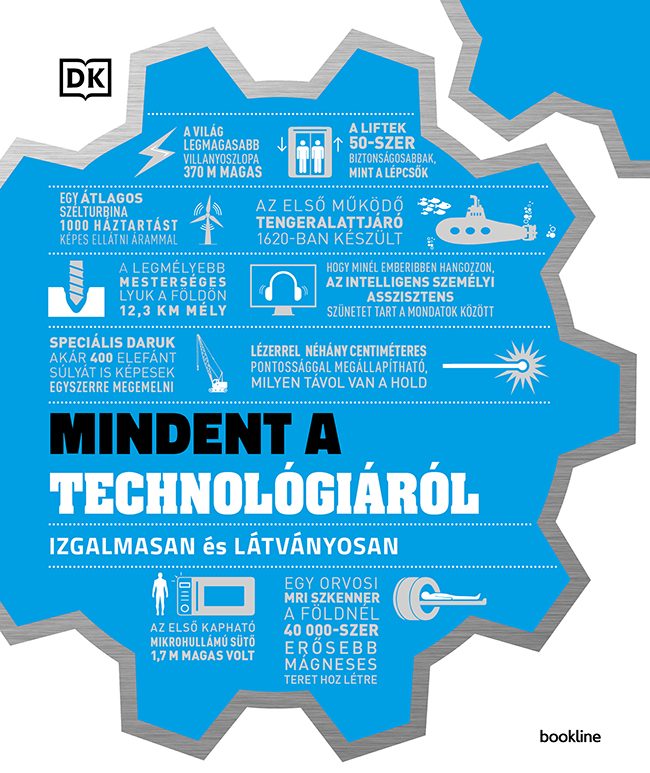MINDENT A TECHNOLÓGIÁRÓL - IZGALMASAN ÉS LÁTVÁNYOSAN