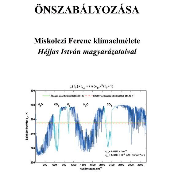AZ ÉGHAJLAT ÖNSZABÁLYOZÁSA