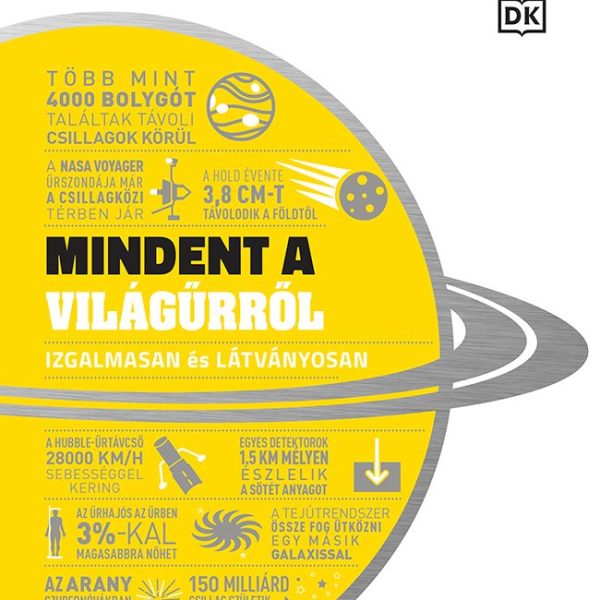 MINDENT A VILÁGŰRRŐL - IZGALMASAN ÉS LÁTVÁNYOSAN