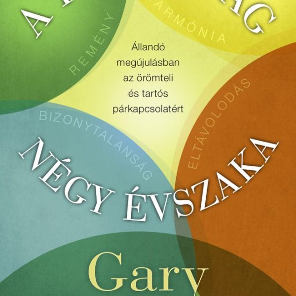 A HÁZASSÁG NÉGY ÉVSZAKA