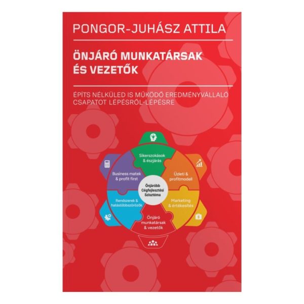 ÖNJÁRÓ MUNKATÁRSAK ÉS VEZETŐK
