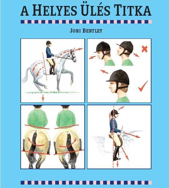 A HELYES ÜLÉS TITKA - KÉPES LOVAS KALAUZ 2.