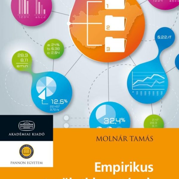 EMPIRIKUS TERÜLETI KUTATÁSOK ÉS MÓDSZEREK