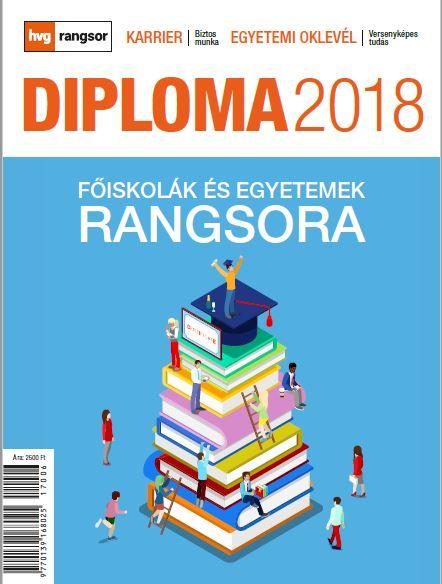 DIPLOMA 2018 - HVG RANGSOR MAGAZIN