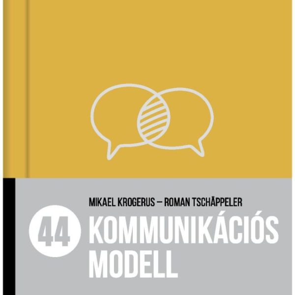44 KOMMUNIKÁCIÓS MODELL