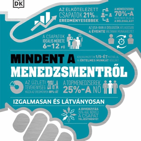 MINDENT A MENEDZSMENTRŐL - IZGALMASAN ÉS LÁTVÁNYOSAN