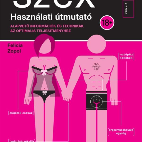 A SZEX - HASZNÁLATI ÚTMUTATÓ