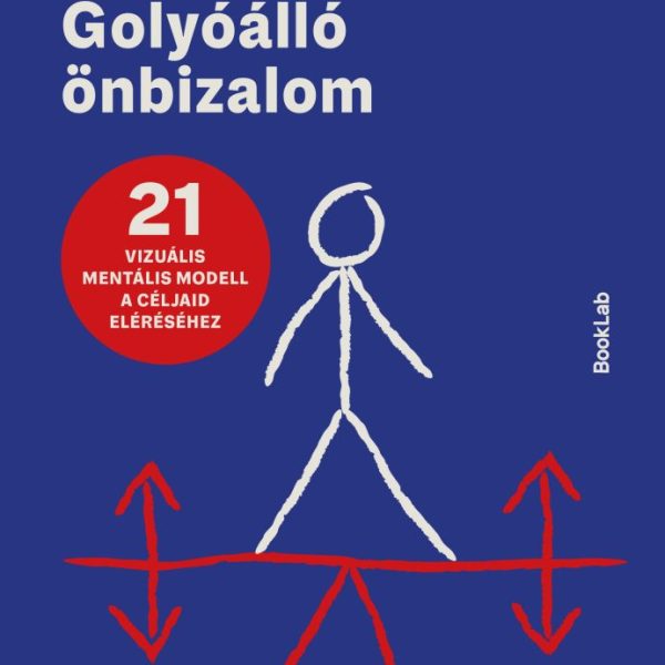 GOLYÓÁLLÓ ÖNBIZALOM - 21 VIZUÁLIS MENTÁLIS MODELL A CÉLJAID ELÉRÉSÉHEZ