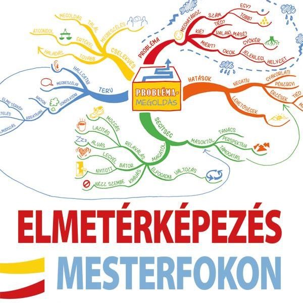 ELMETÉRKÉPEZÉS MESTERFOKON