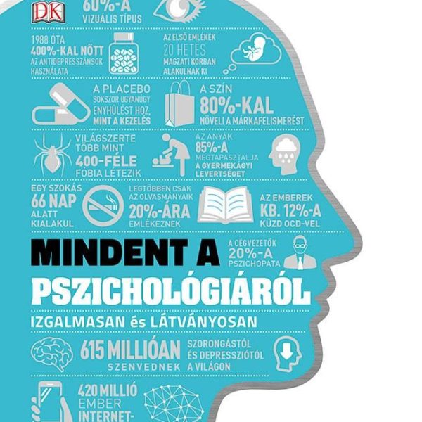 MINDENT A PSZICHOLÓGIÁRÓL - IZGALMASAN ÉS LÁTVÁNYOSAN